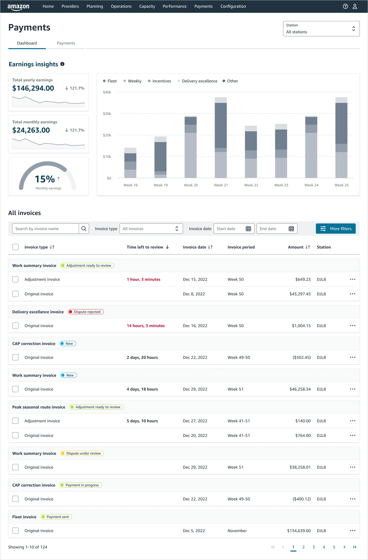 3.0 Dashboard v1