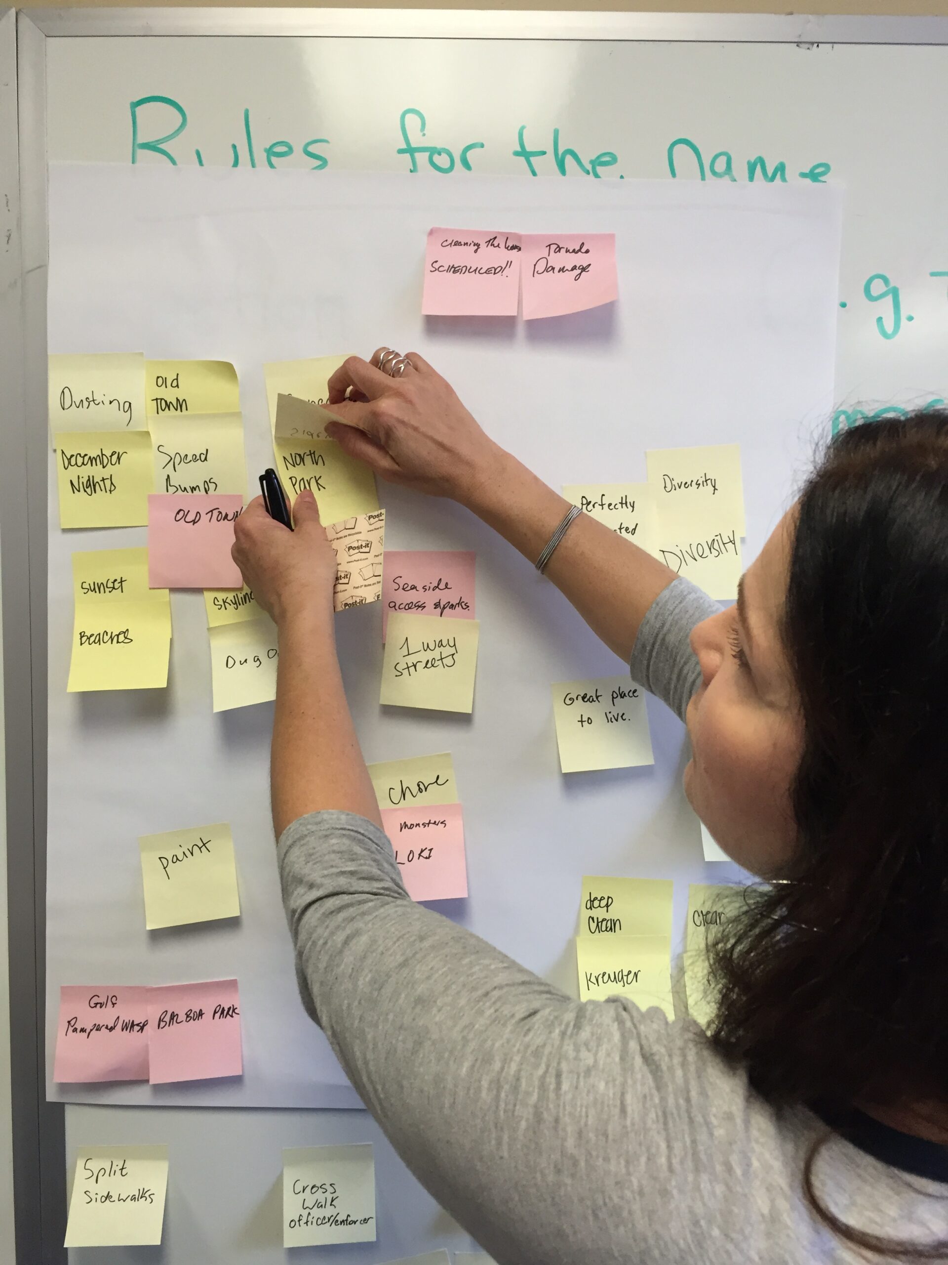 Naming workshop