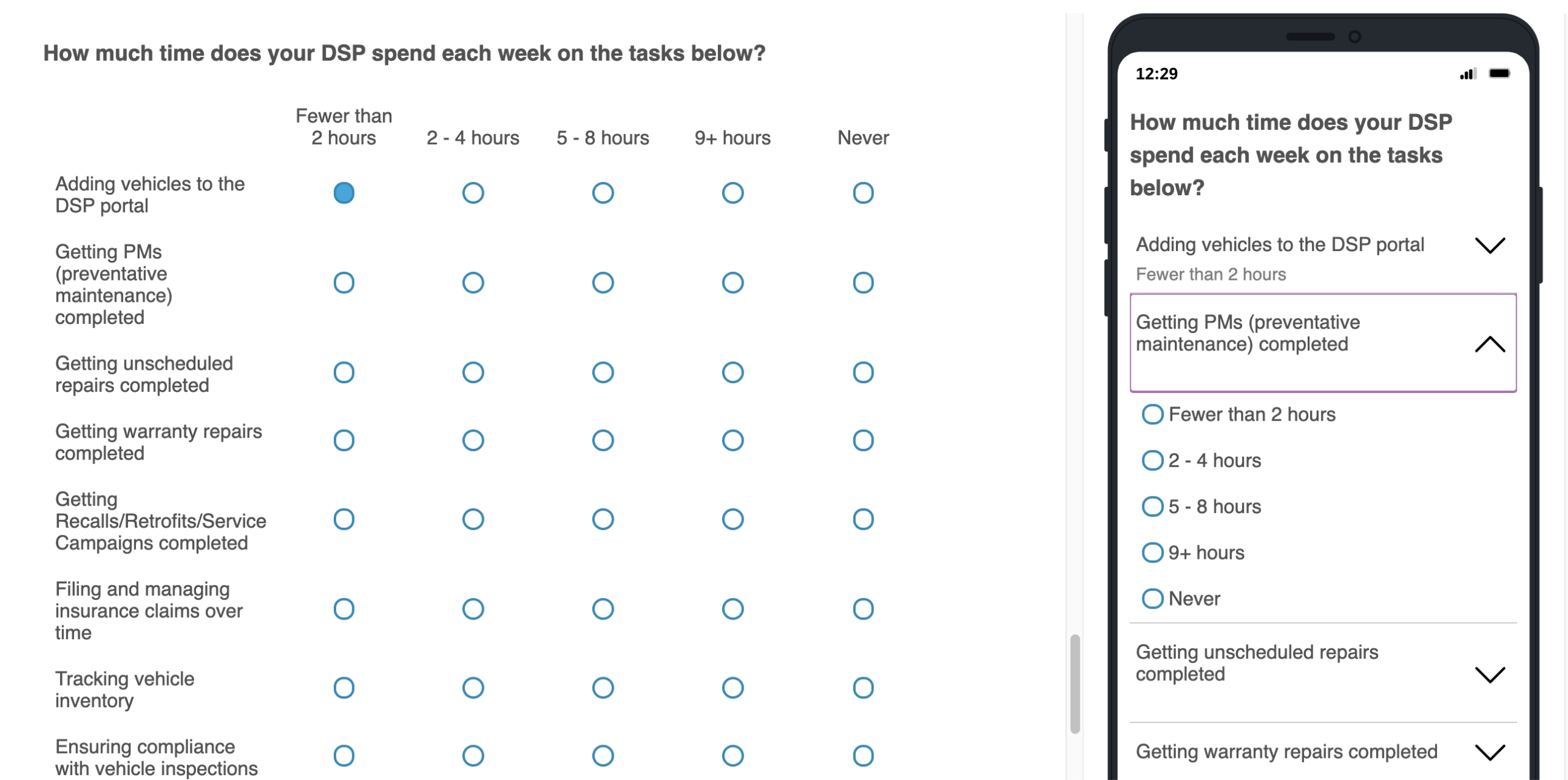 Cognitive load survey